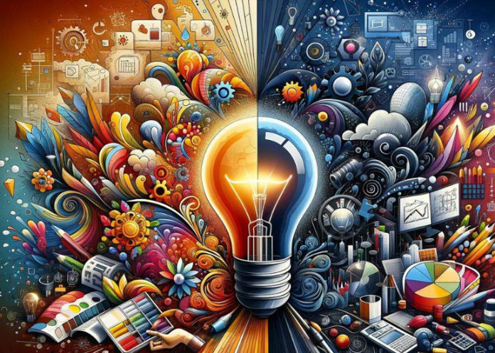 Best Branding company in Chennai